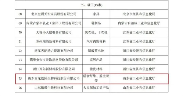 AG廳創園 AG廳創園