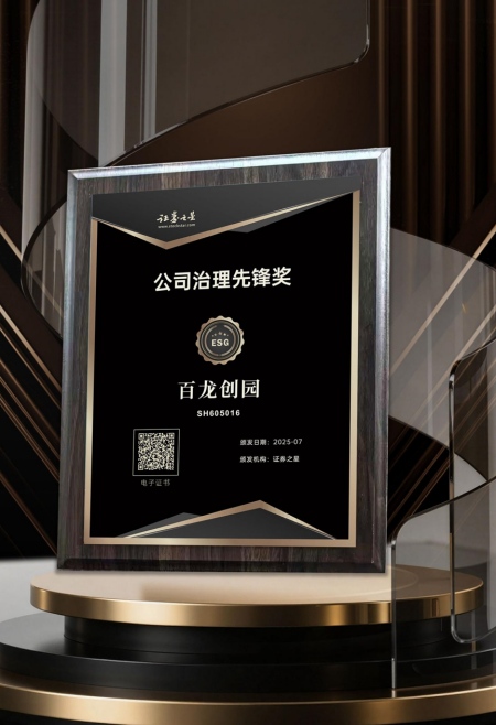 喜報|AG廳創園榮獲證券之星公司治理先鋒獎